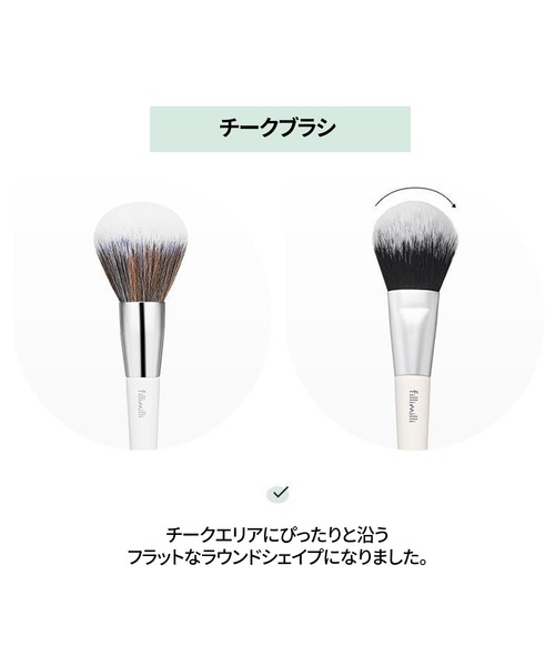 FilliMilli メイクブラシ フィリミリ ミニメイクブラシキット(5種類