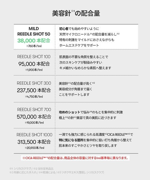 VTコスメセット ¥50,000相当分 23:59まで☆超超お得なVTコスメセット！ | kei's blog～今日も