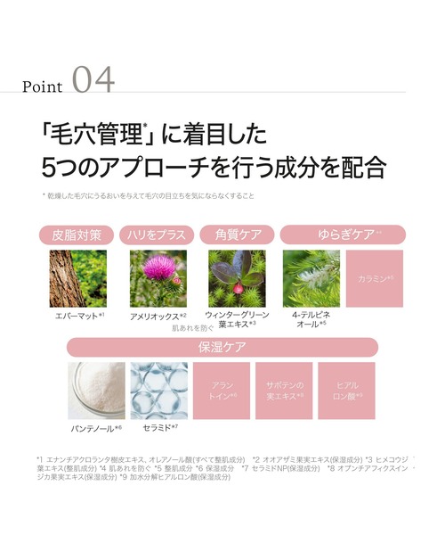 ByUR（バイユア） フェイスパウダー セラムフィット モイストフェイス
