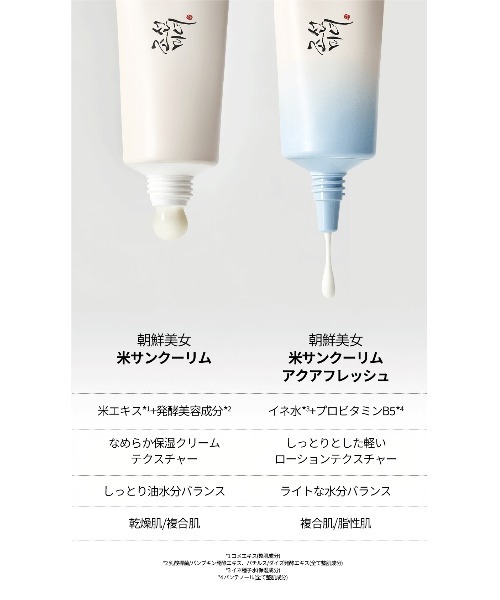 Beauty of Joseon 日焼け止め 米アクアフレッシュサンクリーム Relief