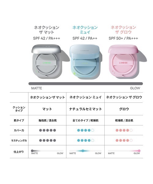 LANEIGE クッションファンデ ファンデーション ネオクッション ザ