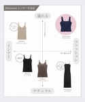 タンクトップ ノースリーブ ジップデニムカップ...の詳細画像4