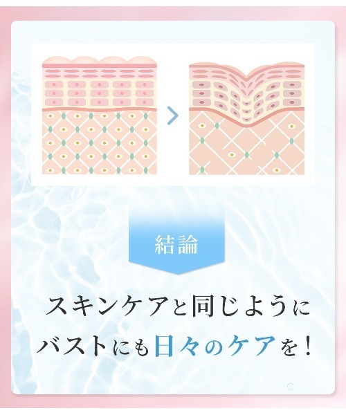 PEACH JOHN（ピーチジョン） ボディクリーム 「PEACH JOHN史上最高傑作