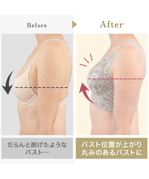 BRADELIS NewYork（ブラデリスニューヨーク） ブラジャー ハートフル