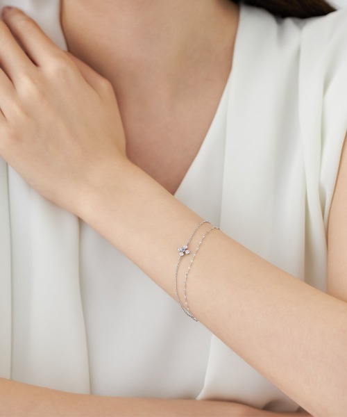 Canal4℃（カナルヨンドシー） ブレスレット 「12月誕生石」シルバー