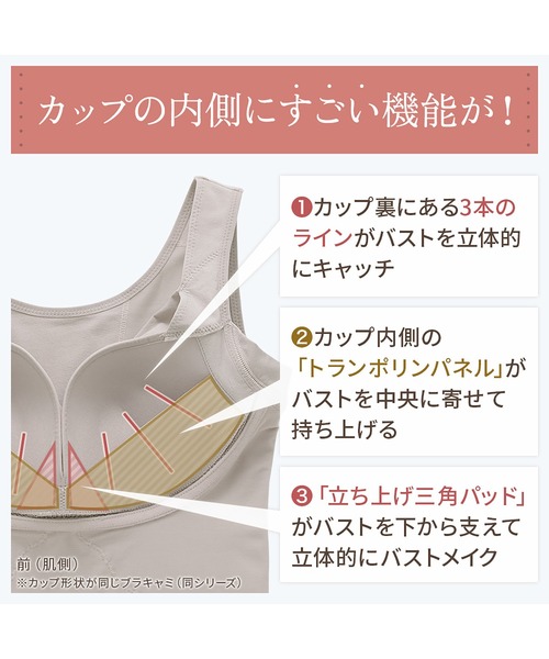 BRADELIS NewYork（ブラデリスニューヨーク） ノンワイヤーブラ