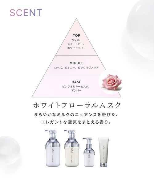ReFa（リファ） トリートメント ミルクプロテインプレヘアパック 130g
