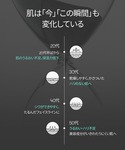 美容液 オイル クリーム ブイティー VT P...の詳細画像3