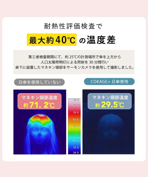 日傘 完全遮光 uvカット 傘 「最高水準の日傘」COKAGE+ 竹の手元 　長傘　50cm レディースの画像