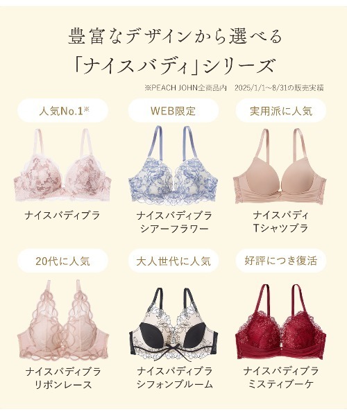 取り置き中　ピーチジョン ナイスバディブラ2着&amp;パンティ1着 ピーチ・ジョンの 「ナイスバディブラ」のカップを使った水着2型が登場