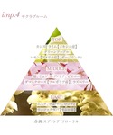 香水 imp. Floral Collecti...の詳細画像3