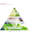 香水 imp. Floral Collecti...の詳細画像5