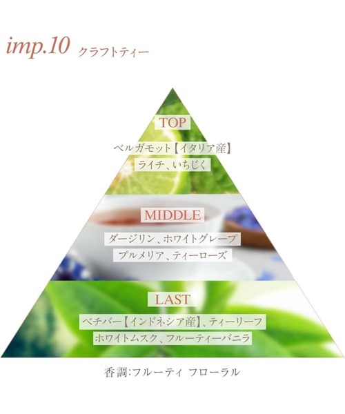 香水 レディース メンズ