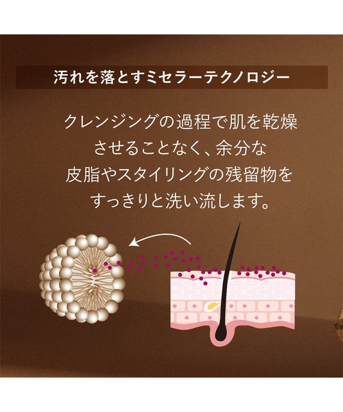 L'OCCITANE（ロクシタン） トリートメント ファイブハーブス プレ