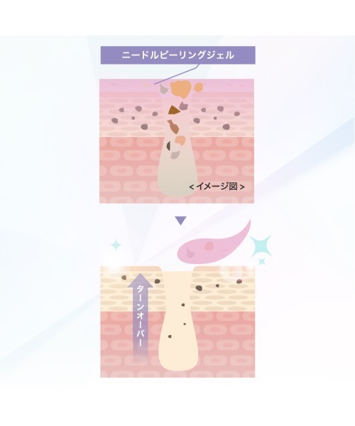 ピーリング フランクショナルシーシー fractionalcc ニードル