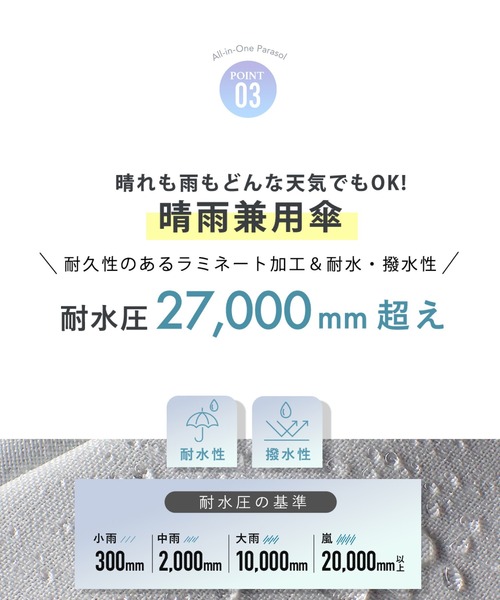日傘 完全遮光 uvカット 折りたたみ傘 「最高水準の日傘」COKAGE+ ３段 折りたたみ傘 レディースの画像