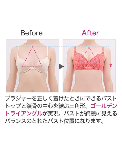 BRADELIS NewYork（ブラデリスニューヨーク） ノンワイヤーブラ