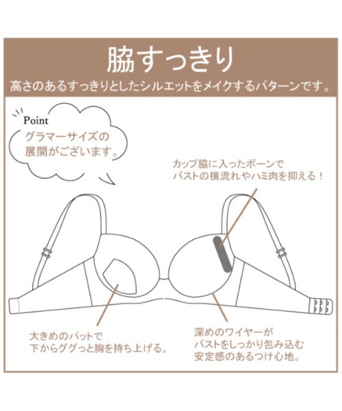 ブラジャー ショーツセット 「しっかり美胸ブラ」すっきりブラ！ワイヤーブラだからこその横からぎゅっと胸を集めて脇をスッキリさせ集めて寄せてくれるブラジ | Dolce Fiora | 07