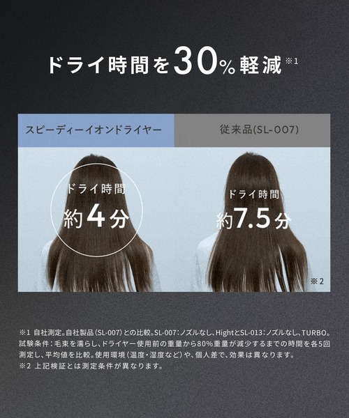 SALONIA（サロニア） 入学式 ストレートヘアアイロン スピーディー