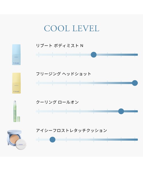 ライフウェーブパッチ x49のおすすめ人気商品一覧 通販 - Yahoo