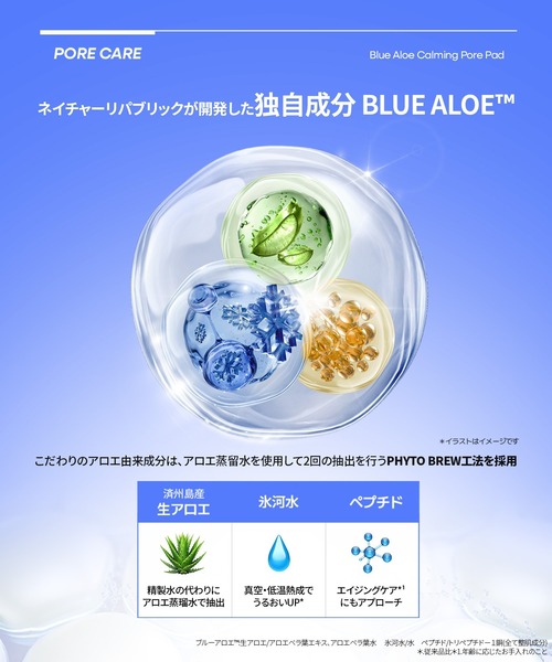 NATURE REPUBLIC（ネイチャーリパブリック） パック シートマスク