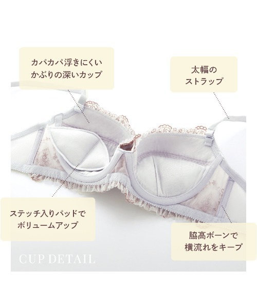 SHIROHATO ブラジャー ショーツセット SHIROHATOとトリンプの