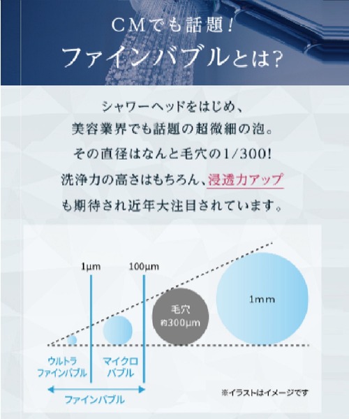 MACCHIA LABEL（マキアレイベル） 化粧水 薬用マイクロバブル