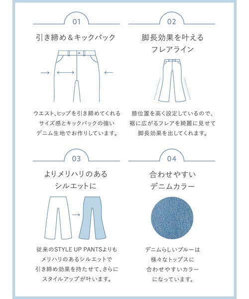 ジーンズ デニム デニムパンツ UP LIFT DENIM レディース | SNIDEL | 03