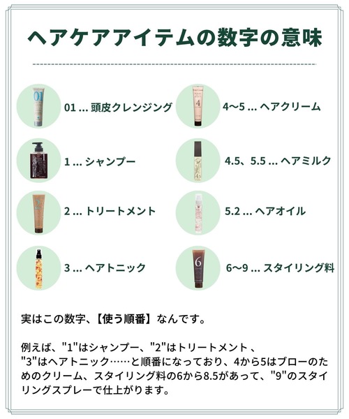 トリートメント 薬用トリートメントオブヘア・2-ROスキャルプの画像
