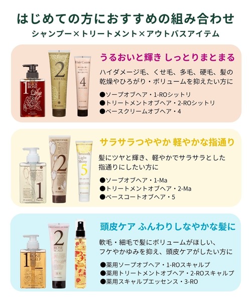 Of cosmetics（オブ・コスメティックス） トリートメント 薬用