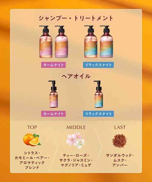 YOLU（ヨル） シャンプー 「数量限定」 トリーツ スプリング