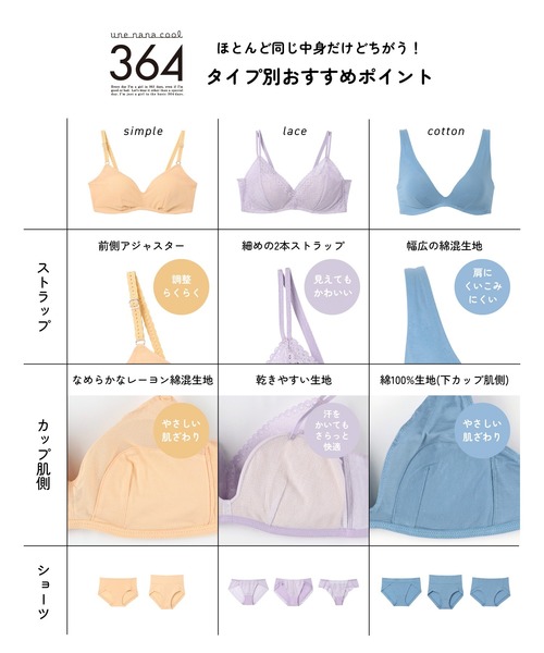 une nana cool（ウンナナクール） ブラジャー 特別な日以外の364日つけ
