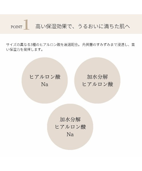 よーじや 化粧水 su-ha うるおいチャージローション : ZOZOTOWN Yahoo
