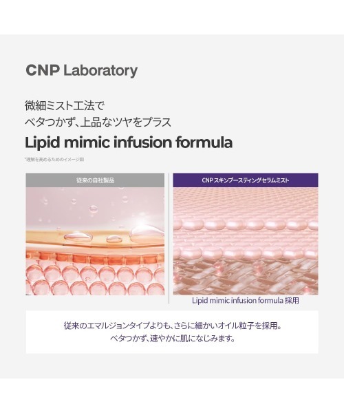 CNP Laboratory 化粧水 シーエヌピー ラボラトリー : ZOZOTOWN Yahoo