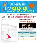 水着 体型カバー 「UVカット率 99.9%以...の詳細画像1