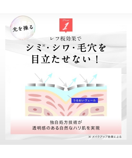 ファンデーション WrinkFade Wrinkle Care Foundation WrinkFade（リンクフェード）公式 (@WrinkFade) / X