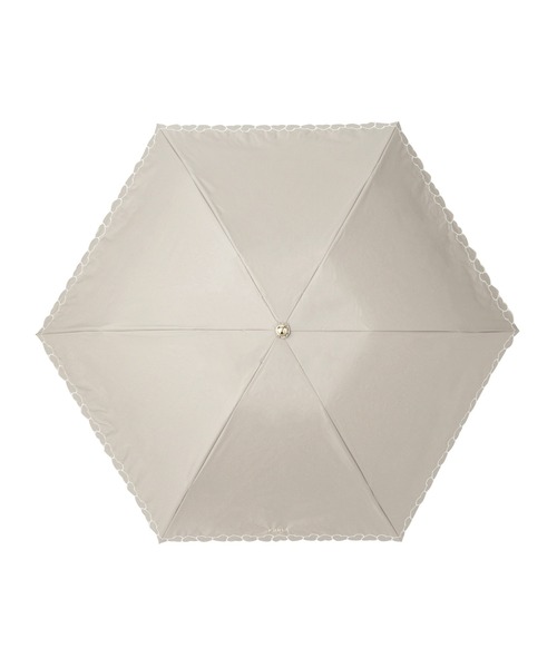 FURLA 晴雨兼用 高性能 新品 一級遮光 フルラ FURLA FURLA フルラ 晴雨兼用日傘 折りたたみ傘 ジッパー