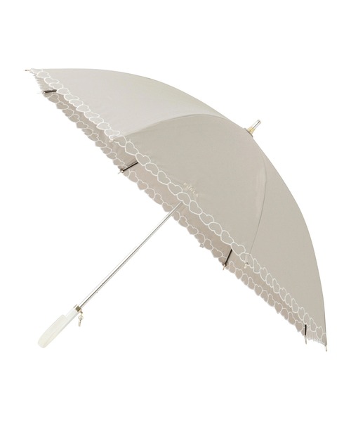 ★新品未使用★FURLA ホワイト系　晴雨兼用傘 FURLA 傘 晴雨兼用日傘 バイカラーキルティングステッチ