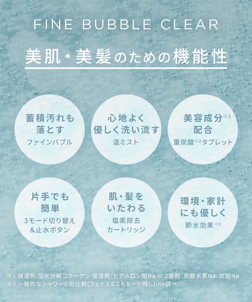 SALONIA サロニア SALONIA(サロニア) ファインバブルクリア