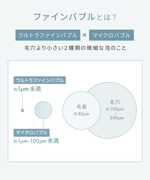 新品・未使用 SALONIA FINE BUBBLE CLEAR ファインバブルクリア | SALONIA(サロニア)公式サイト