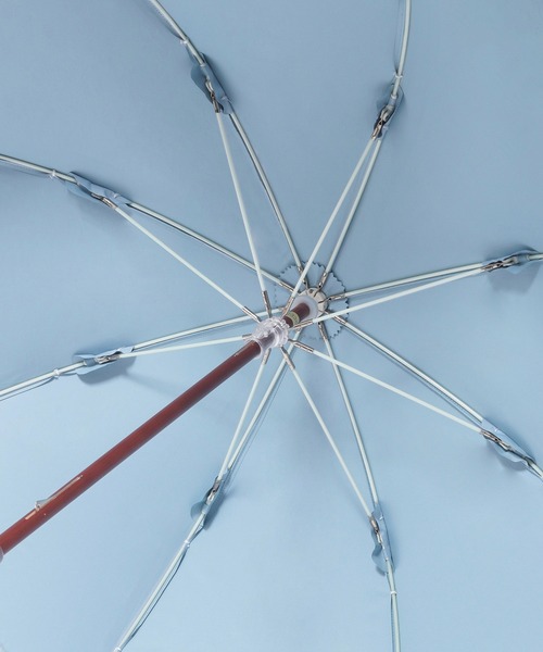 POLO RALPH LAUREN（ポロ・ラルフローレン） 傘 遮光 晴雨兼用日傘 長