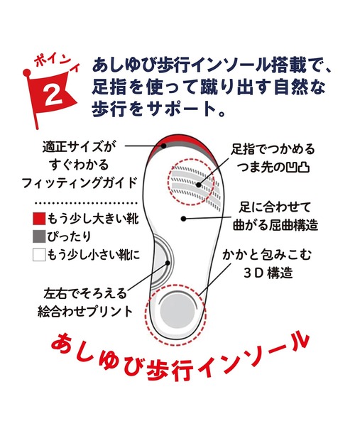 スニーカー 「WEB限定」ミズノコラボ セカンドベビーシューズ キッズ 子供 女の子の画像