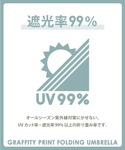 日傘 折りたたみ傘 折り畳み 軽量 晴雨兼用 ...の詳細画像1