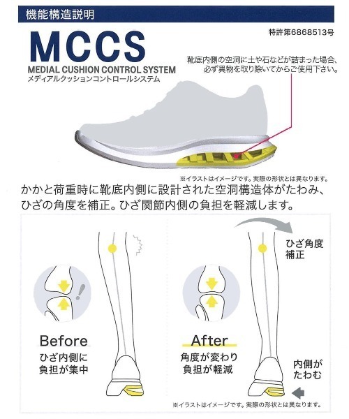 ASICS WALKING（アシックスウォーキング） スニーカー KNEESUP W021