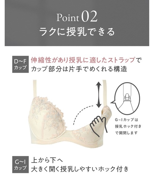 ブラジャー 産前・産後兼用 「AMPHIコラボ」 マタニティブラジャーの画像