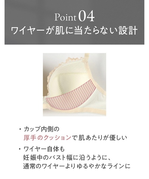 ブラジャー 産前・産後兼用 「AMPHIコラボ」 マタニティブラジャーの画像