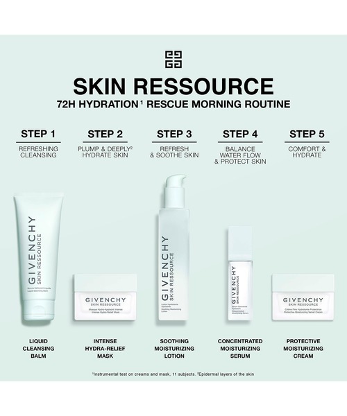 GIVENCHY BEAUTY パック シートマスク スキン リソース マスク