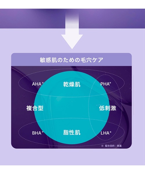 REJURAN（リジュラン） パック シートマスク ポア タイトニング トナー