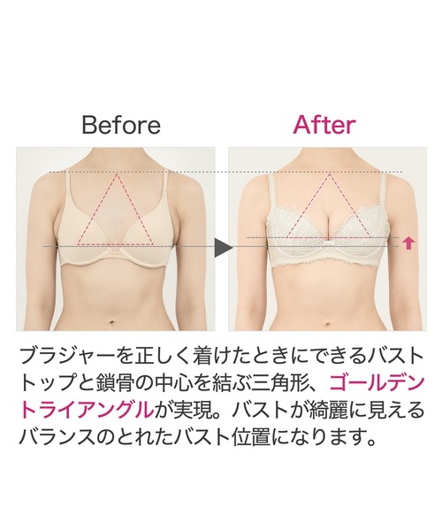 BRADELIS NewYork（ブラデリスニューヨーク） ブラジャー ローズ