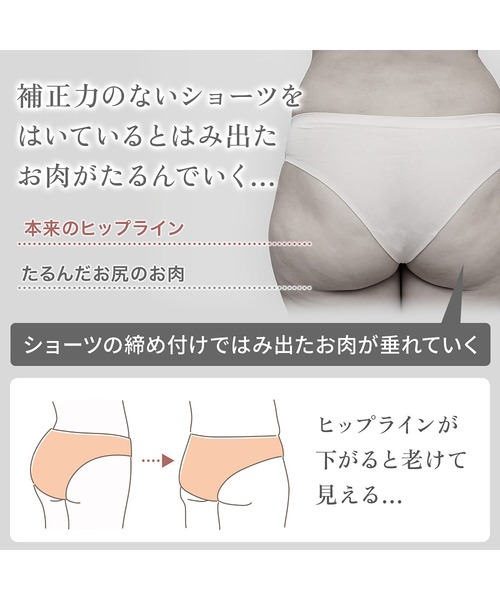 BRADELIS NewYork ショーツ ゆきねえ365綿混モアらくヒップサポート